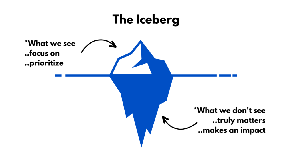 I think it's perfectly normal not to have a "best friend" these days. Personally, I also think having a best friend has even become idolized in our world and in this life. YEEET. Although, society and some psychologists (depending on which side of the pendulum) would probably disagree. In a glamorized world, the "Best Friend" or Bestie thing is like a rite of passage or a social "status" indicator, especially among women.